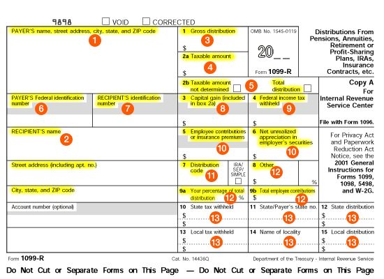 Form 1099-R Instructions | 401k FedForms